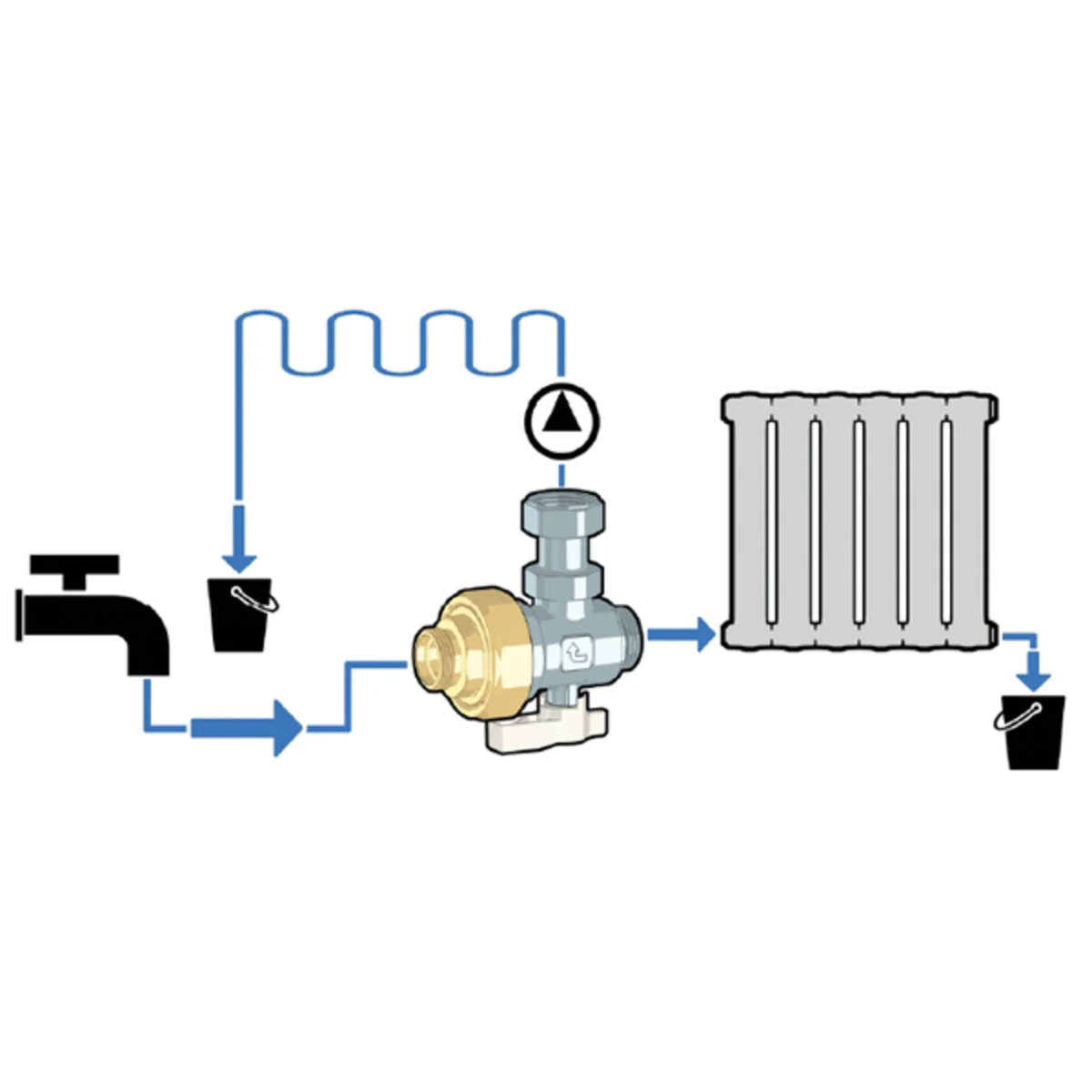 Caleffi kit for flushing and adding additives in heating systems - Image 3