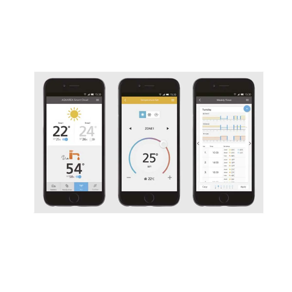 Panasonic Aquarea SMART CLOUD adapter for Aquarea heat pumps - Image 2