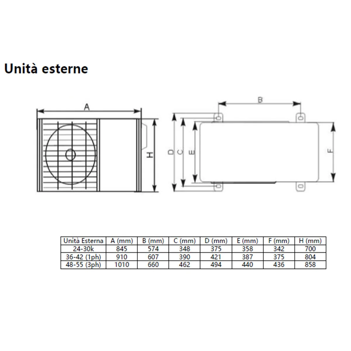 TCL Cassette 4-way Air Conditioner S Series Standard 60000 BTU R32 Inverter WiFi A++/A+ - Image 6